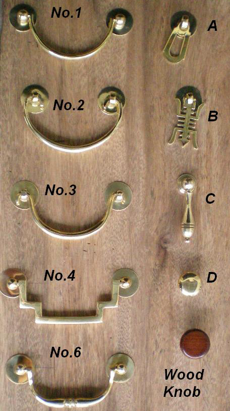 Handle Styles